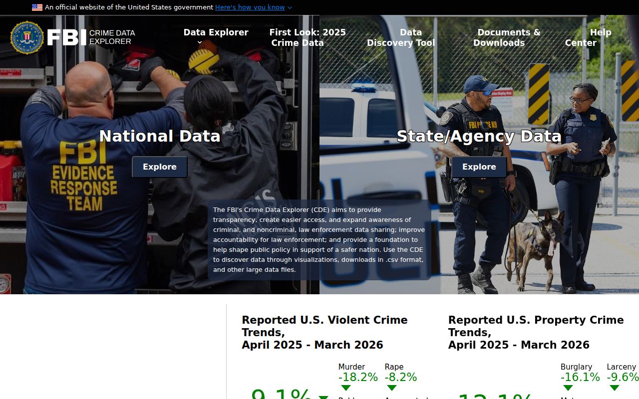 Lake County criminal history official crime data dashboard
